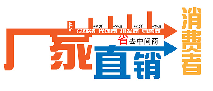 單柱液壓機(jī)廠家直銷